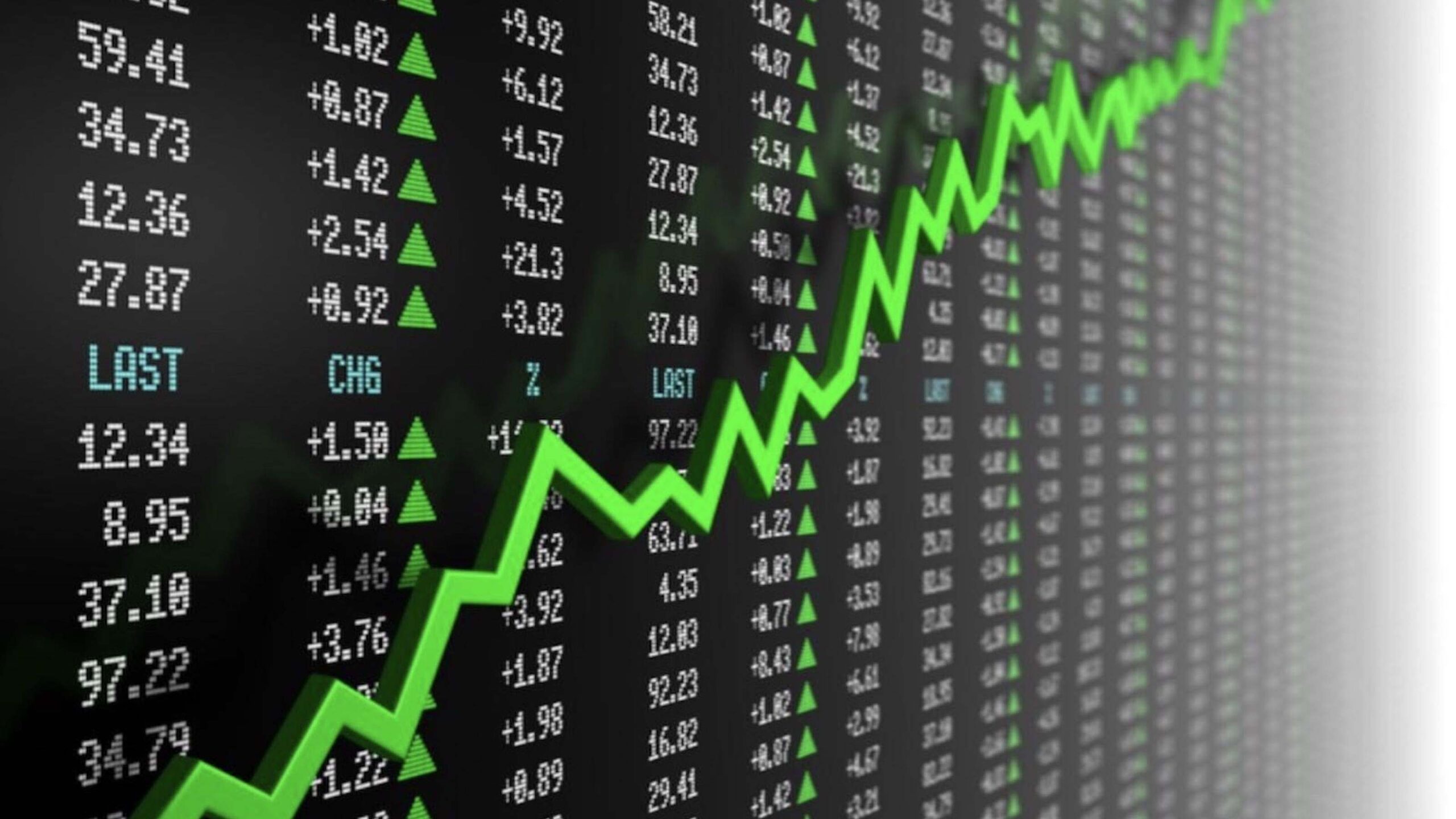 Stock Market Today
